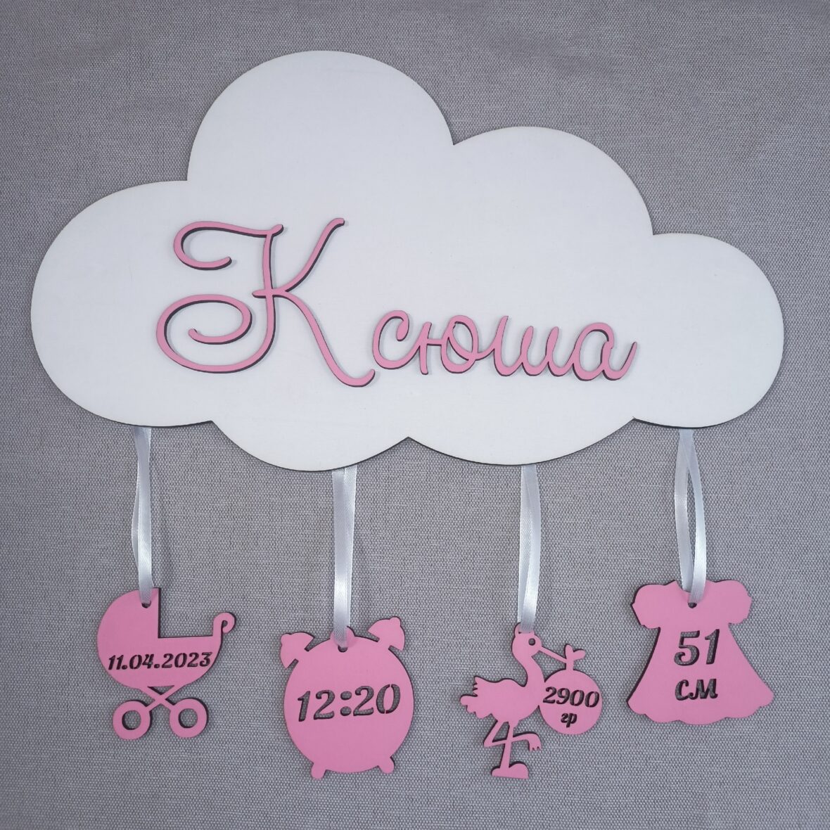 Метрика-облако